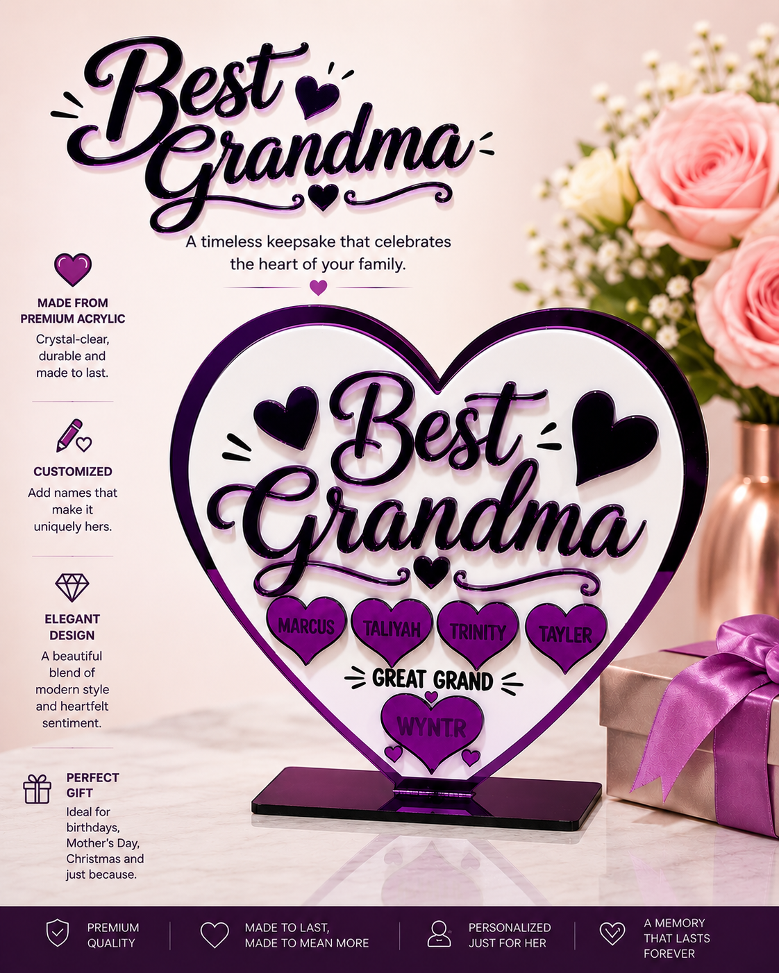 Customized Best Grandma Sign