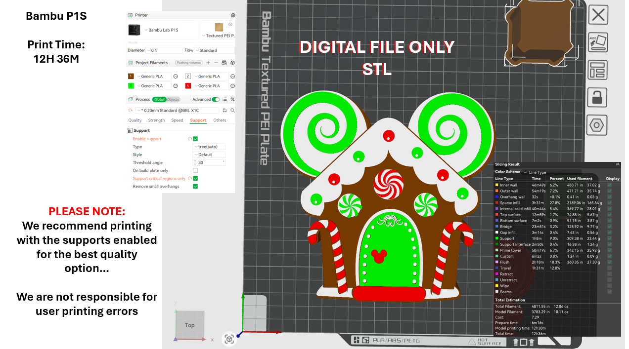 3D Mikey Gingerbread House Soap Holder - Digital Download Only